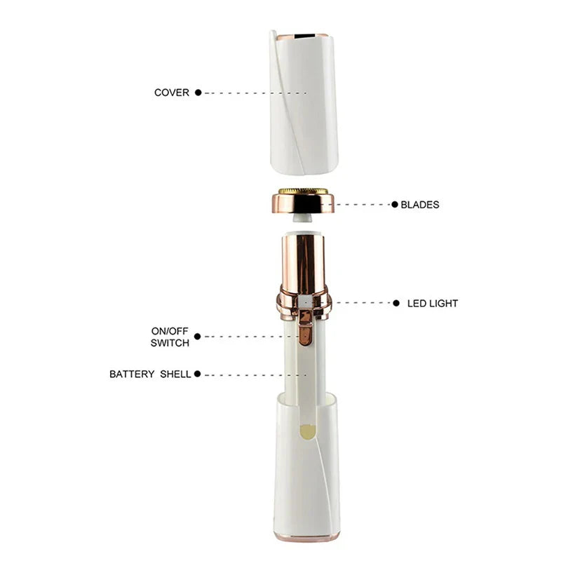 Lip Laser Epilator